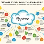 RAPTURE-WORD