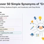 Synonyms of Credit