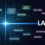 Synonyms-of-Laser