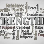 Synonyms-of-Strengthen