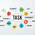 synonyms-of-task