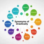 Synonyms-of-Drastically