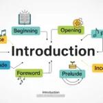 Synonyms-of-Introduction