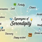 Synonyms-of-Serendipity