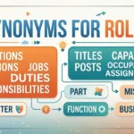 Synonyms-for-Roles